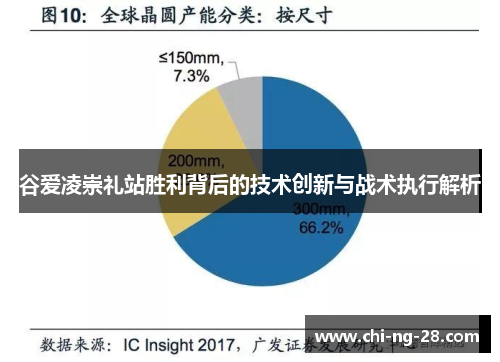 谷爱凌崇礼站胜利背后的技术创新与战术执行解析