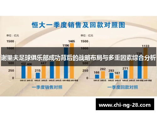 谢里夫足球俱乐部成功背后的战略布局与多重因素综合分析