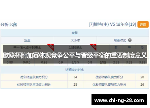欧联杯附加赛体现竞争公平与晋级平衡的重要制度意义