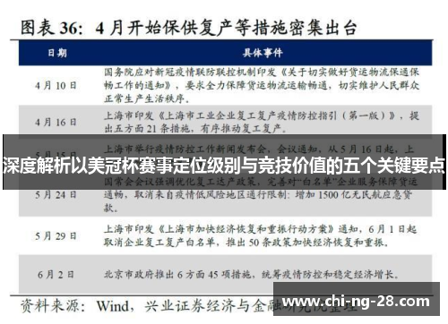 深度解析以美冠杯赛事定位级别与竞技价值的五个关键要点