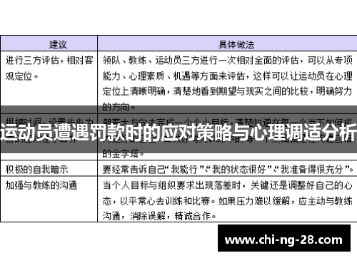 运动员遭遇罚款时的应对策略与心理调适分析