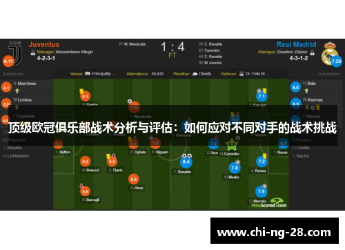 顶级欧冠俱乐部战术分析与评估:如何应对不同对手的战术挑战 顶级欧冠俱乐部战术分析与评估:如何应对不同对手的战术挑战