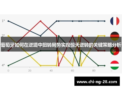 葡萄牙如何在逆境中扭转局势实现惊天逆转的关键策略分析
