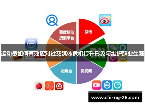 运动员如何有效应对社交媒体危机提升形象与维护职业生涯 运动员如何有效应对社交媒体危机提升形象与维护职业生涯